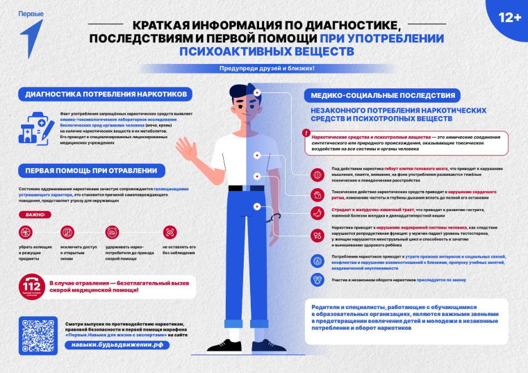 О запуске единой антинаркотической коммуникационной кампании.